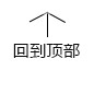 回到頂部